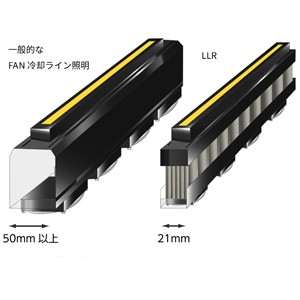 日本AITEC高亮度直线照明灯LLR138Fx21-106