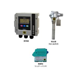 日本TOADKK东亚电波电导率计SWBM-161/SA6