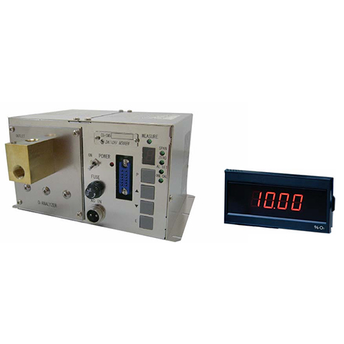 日本Daiichinekken第一热研N2PSA用酸素浓度计CG-SM