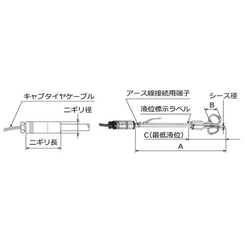日本sakaguchi坂口电热水用三相B3型加热器WNH系列