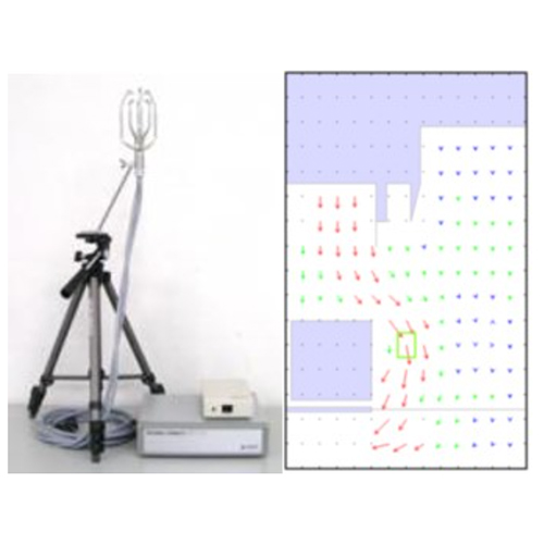 日本SONIC工业室内超声波风向风速计WA-790