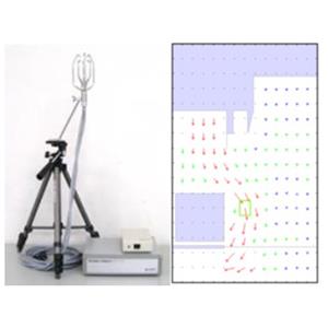 日本SONIC工业室内超声波风向风速计WA-790