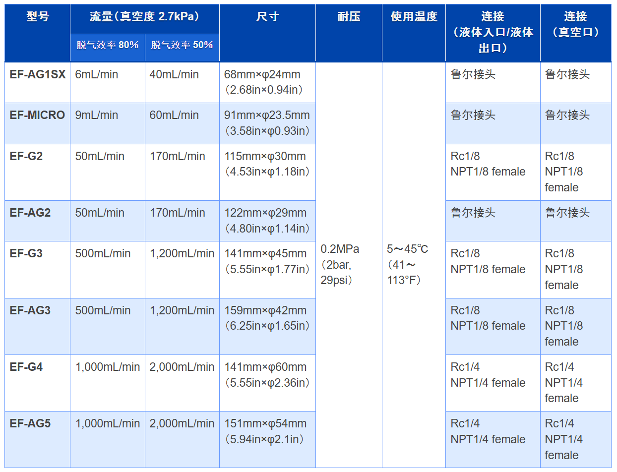 222329a7-52a1-4b49-83c4-75ae8cf9261c.png 222329a7-52a1-4b49-83c4-75ae8cf9261c.png