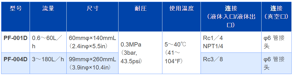 c0a94fb6-4cce-458a-a966-3babc78d7678.png