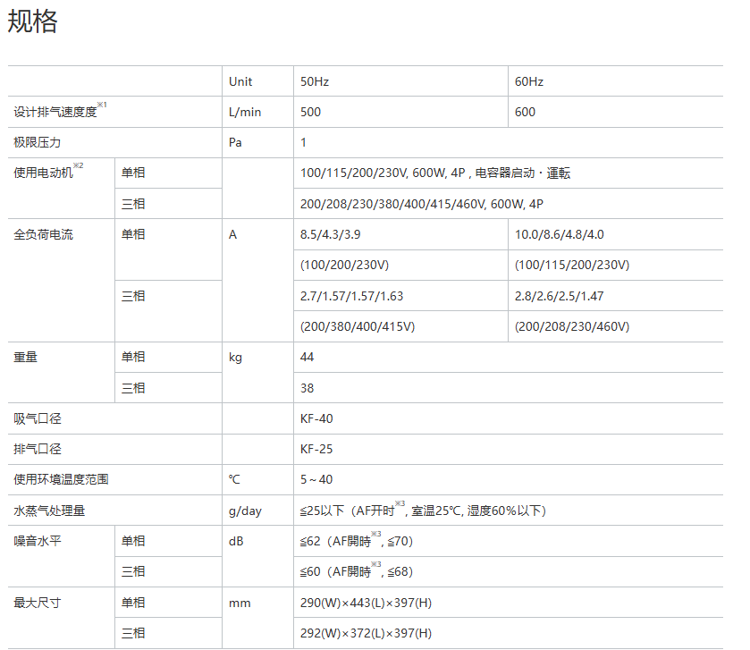 17ec44f3-e86a-4e61-acac-50e511d4b2e8.png