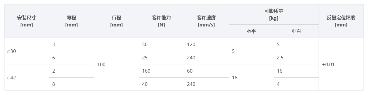 afa08e7a-58a8-4815-993c-441dea39c51e.png