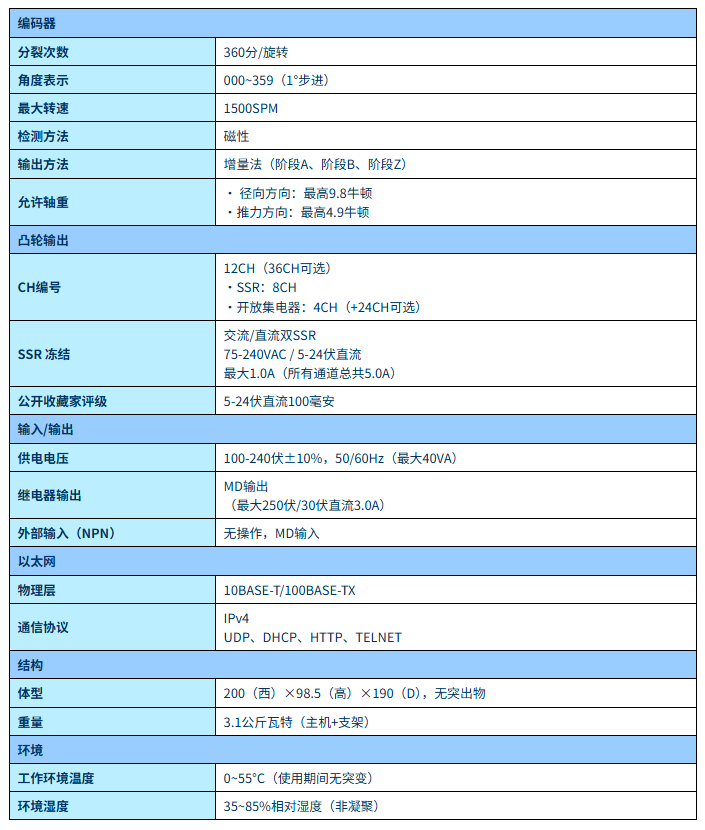 5b3b1167-a7f7-44e3-a4e5-d15dde72559c.png