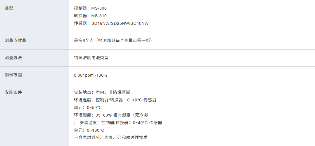 a0618a42-f966-483c-92bf-93b79269d9cb.png